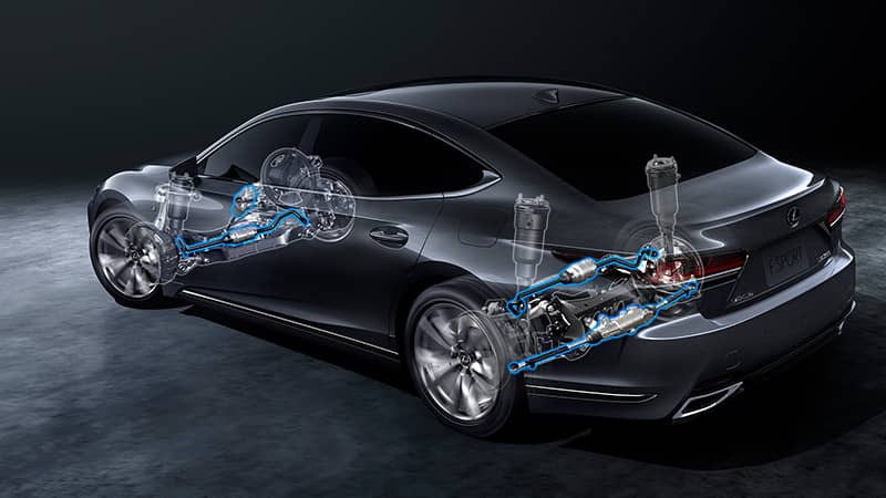 VEHICLE STABILITY CONTROL