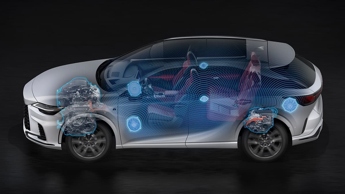 High-Performance Hybrid System